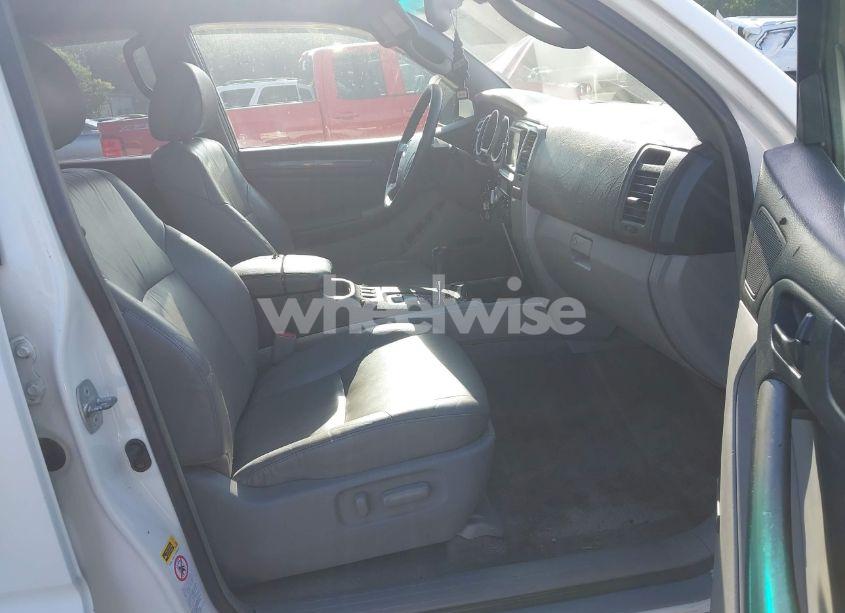 Photo 5 of 2004 Toyota 4runner LIMITED V8 (VIN JTEBT17R840029676)