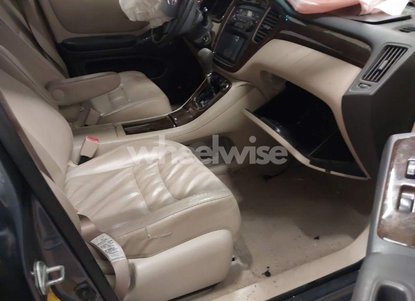 Photo 5 of 2002 Toyota Highlander LIMITED V6 (VIN JTEHF21A320054931)