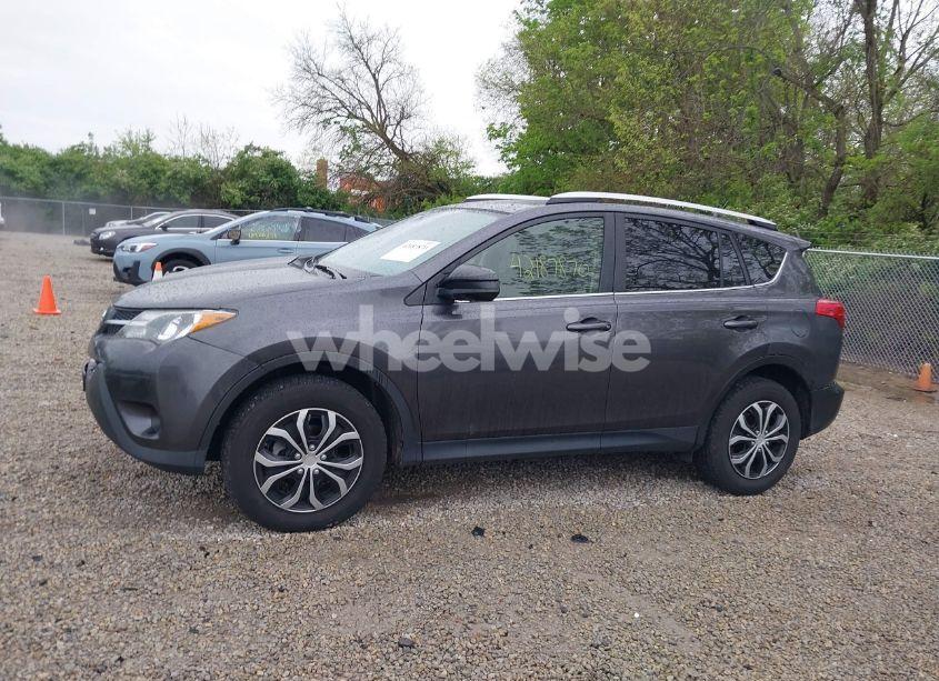 Photo 14 of 2015 Toyota Rav4 LE (VIN JTMBFREV3FJ035828)