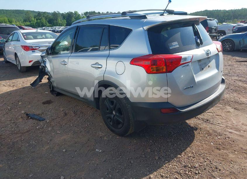 Photo 3 of 2015 Toyota Rav4 LE (VIN JTMZFREV1FJ039262)