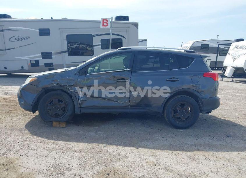 Photo 14 of 2015 Toyota Rav4 LE (VIN JTMZFREV4FD049394)
