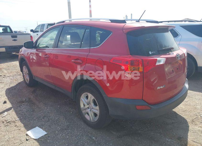 Photo 3 of 2015 Toyota Rav4 LE (VIN JTMZFREV4FD077227)