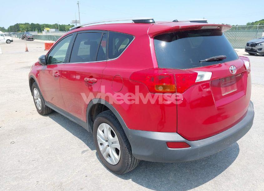 Photo 3 of 2015 Toyota Rav4 LE (VIN JTMZFREV6FD074717)