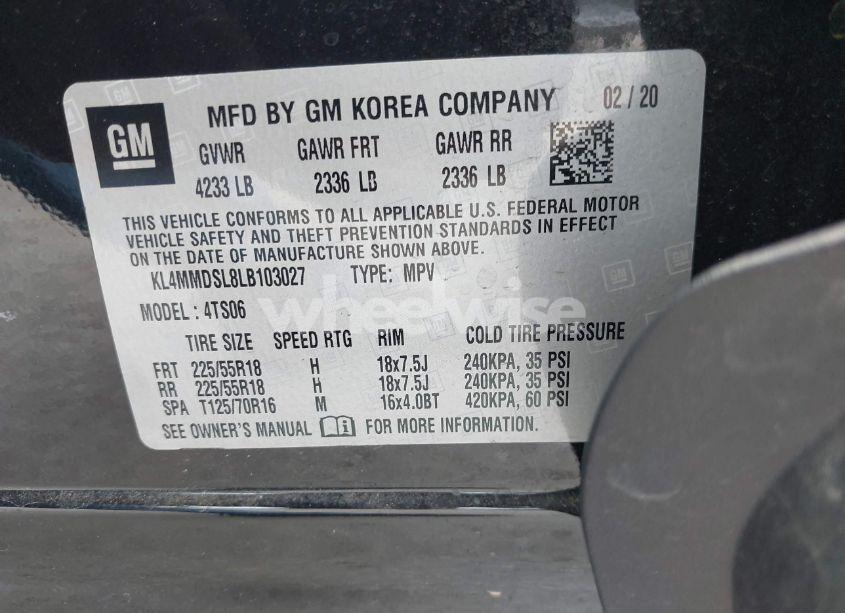 Photo 9 of 2020 Buick Encore GX FWD SELECT (VIN KL4MMDSL8LB103027)