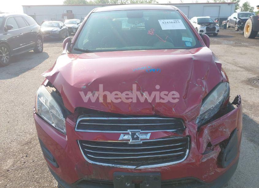 Photo 6 of 2015 Chevrolet Trax 1LS (VIN KL7CJKSB1FB244867)