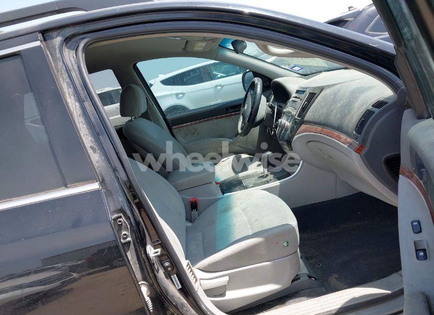 Photo 5 of 2011 Hyundai Veracruz GLS (VIN KM8NUDCC3BU156029)