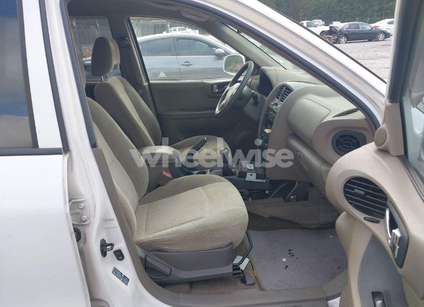 Photo 5 of 2004 Hyundai Santa FE (VIN KM8SB12B74U758628)