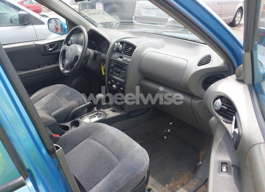Photo 5 of 2004 Hyundai Santa FE GLS (VIN KM8SC13D04U815037)