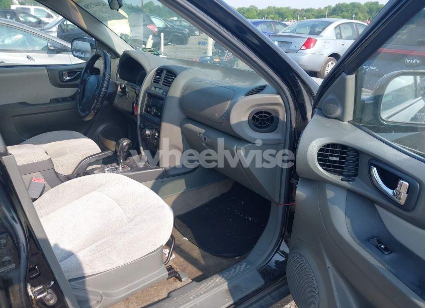 Photo 5 of 2006 Hyundai Santa FE GLS (VIN KM8SC13D36U099043)
