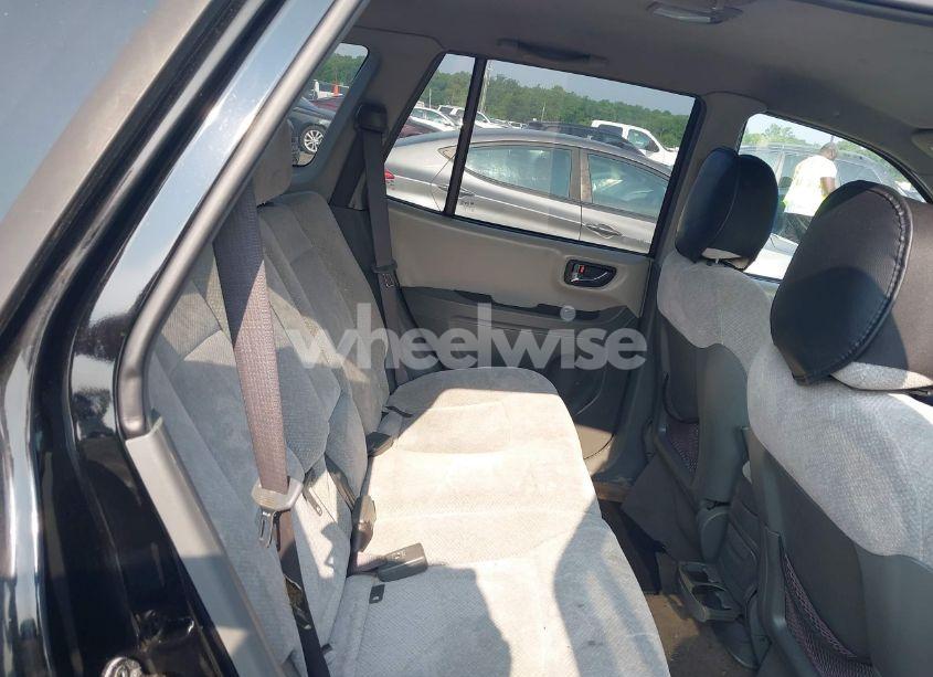 Photo 8 of 2006 Hyundai Santa FE GLS (VIN KM8SC13D36U099043)