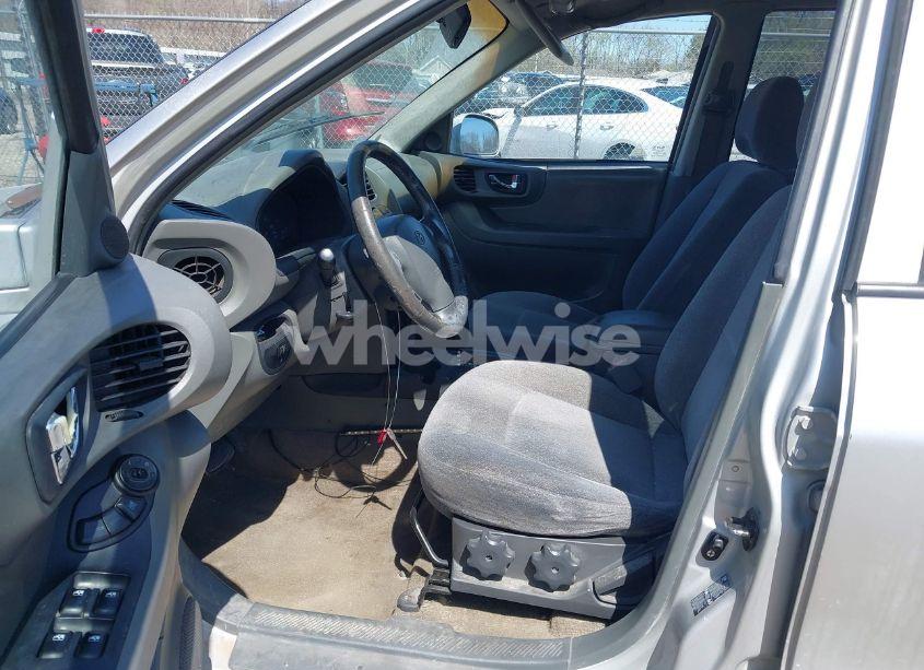 Photo 5 of 2004 Hyundai Santa FE GLS/LX (VIN KM8SC13E74U687548)