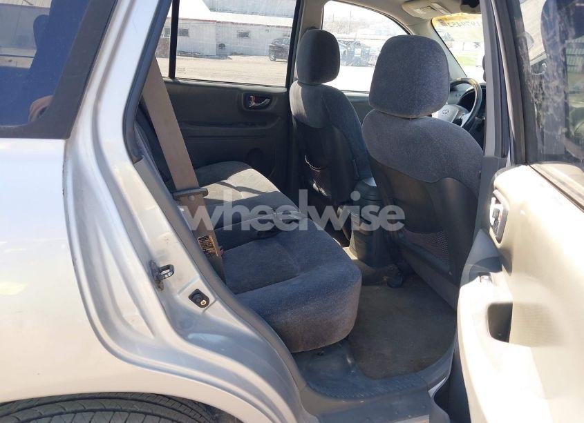 Photo 8 of 2004 Hyundai Santa FE GLS/LX (VIN KM8SC13E74U687548)