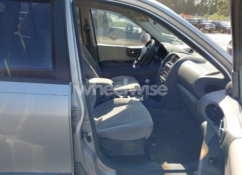 Photo 5 of 2006 Hyundai Santa FE GLS (VIN KM8SC73DX6U089614)