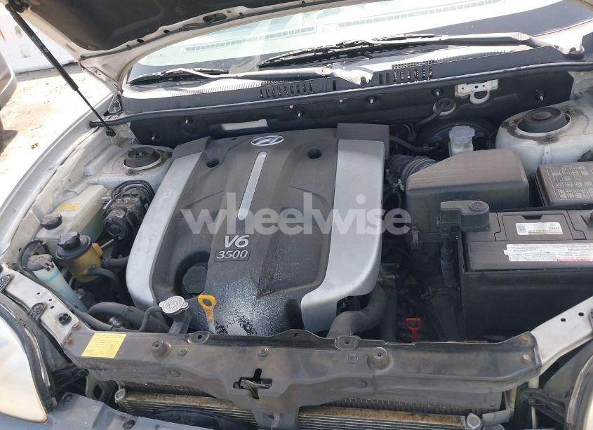Photo 10 of 2004 Hyundai Santa FE GLS/LX (VIN KM8SC73E94U578754)
