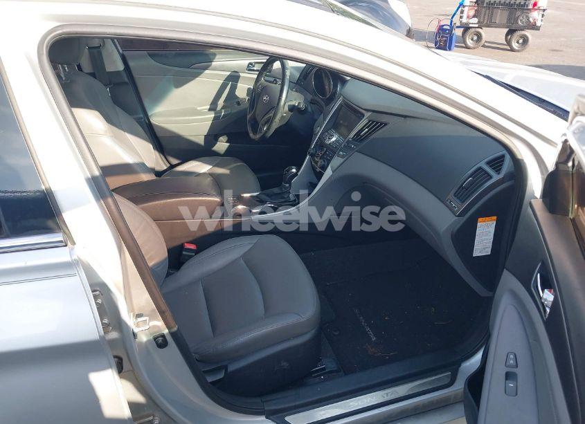 Photo 5 of 2014 Hyundai Sonata HYBRID LIMITED (VIN KMHEC4A41EA104497)