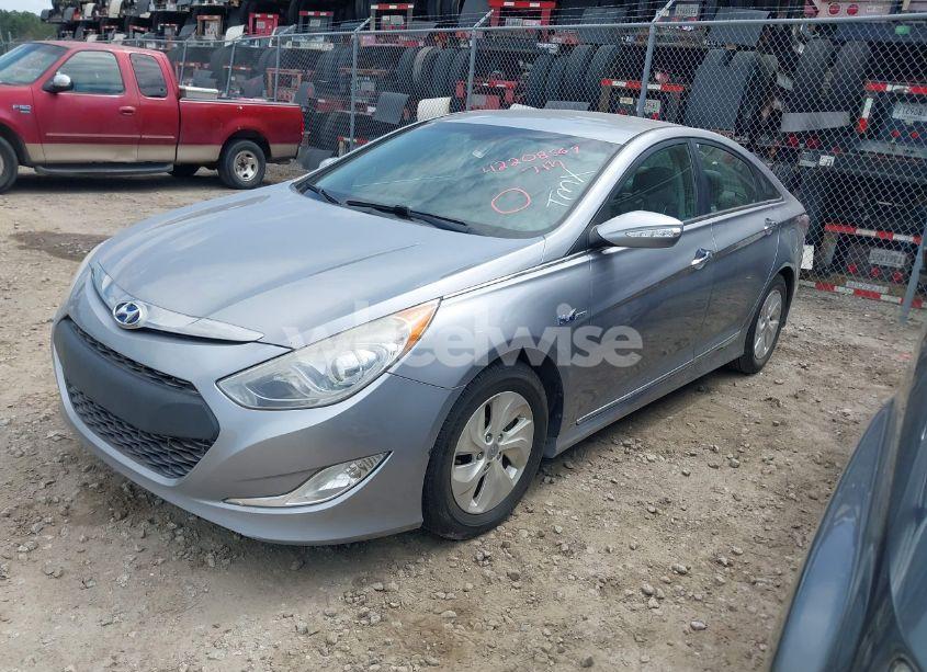 Photo 4 of 2015 Hyundai Sonata HYBRID (VIN KMHEC4A41FA130440)