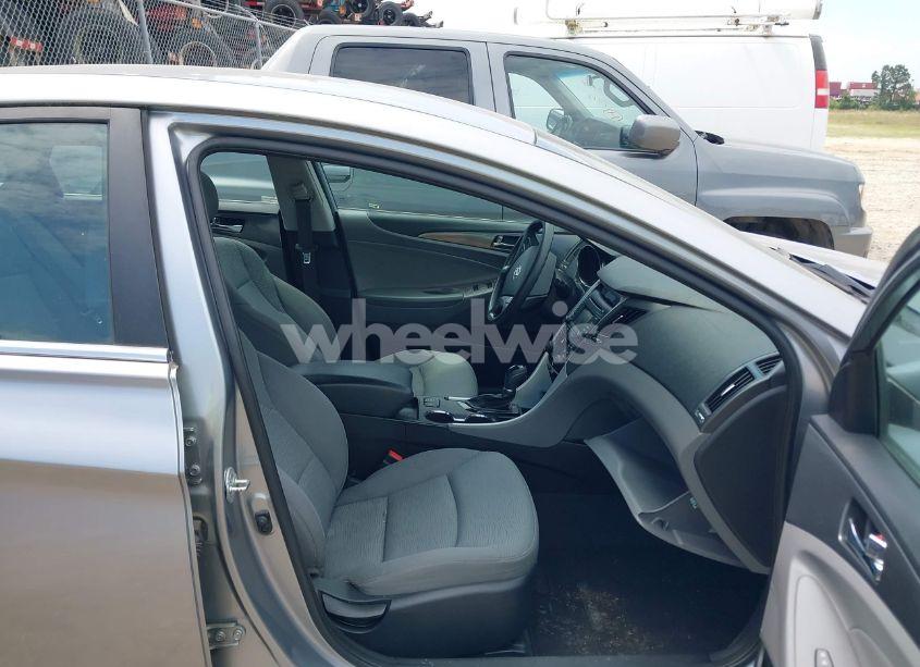 Photo 5 of 2015 Hyundai Sonata HYBRID (VIN KMHEC4A41FA130440)