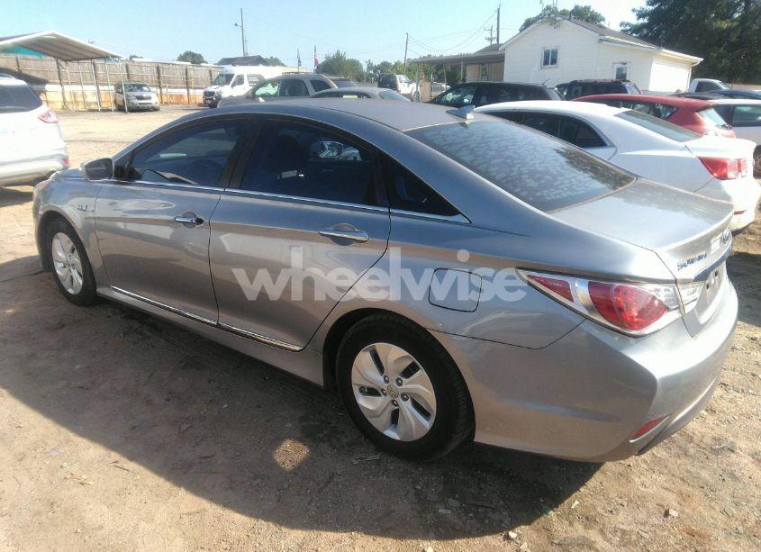 Photo 3 of 2015 Hyundai Sonata HYBRID (VIN KMHEC4A41FA137646)