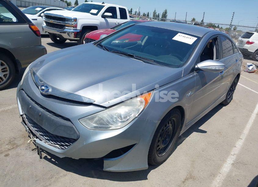 Photo 2 of 2015 Hyundai Sonata HYBRID (VIN KMHEC4A42FA138403)