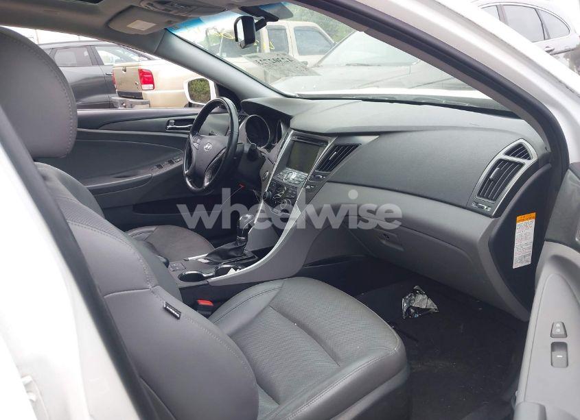 Photo 5 of 2015 Hyundai Sonata HYBRID LIMITED (VIN KMHEC4A44FA128102)