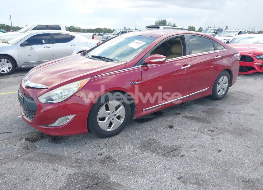 Photo 2 of 2012 Hyundai Sonata HYBRID (VIN KMHEC4A47CA034582)