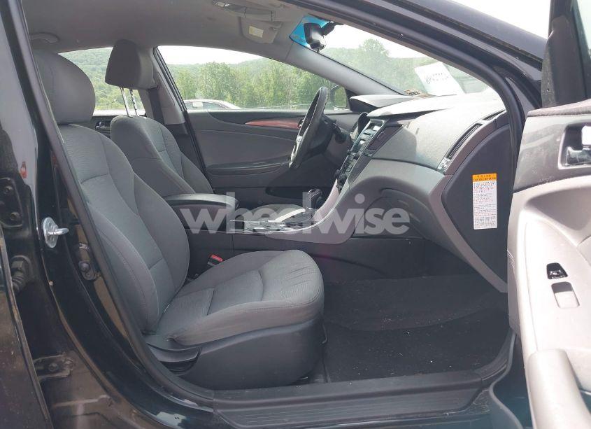 Photo 5 of 2015 Hyundai Sonata HYBRID (VIN KMHEC4A47FA123024)