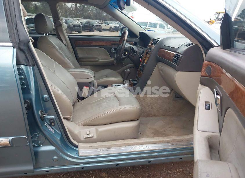 Photo 5 of 2004 Hyundai Xg350 L (VIN KMHFU45E94A300948)