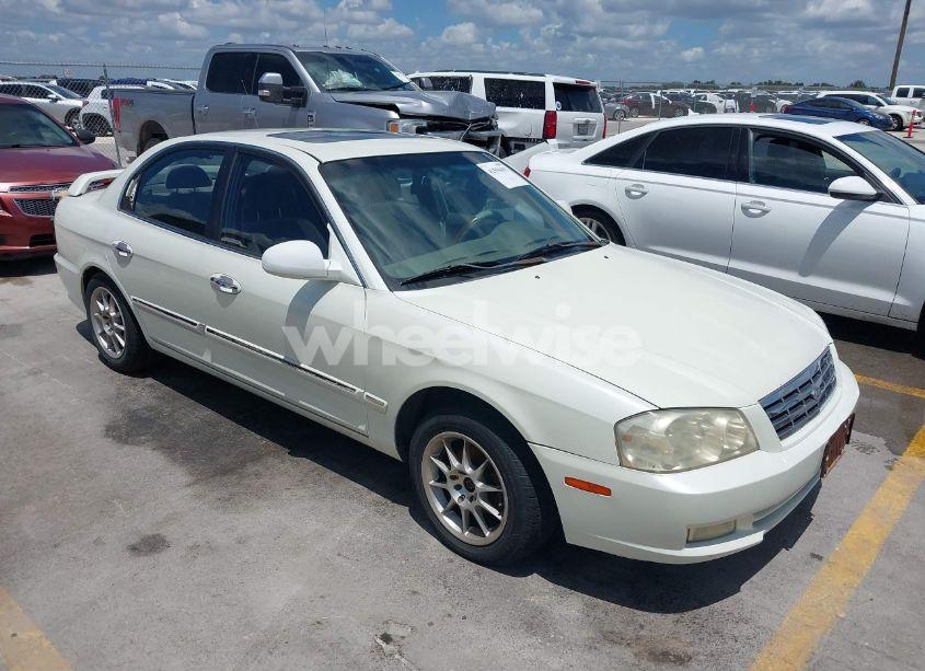 2002 Kia Optima LX/SE (VIN KNAGD126325144218) main photo