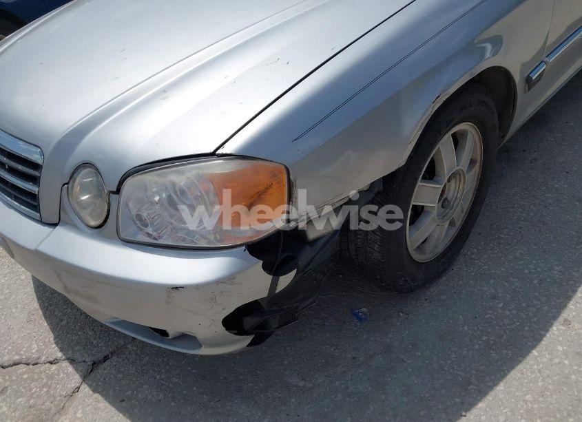 Photo 6 of 2004 Kia Optima EX/LX (VIN KNAGD126745260895)