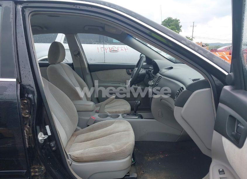 Photo 5 of 2008 Kia Optima LX (VIN KNAGE123485248583)