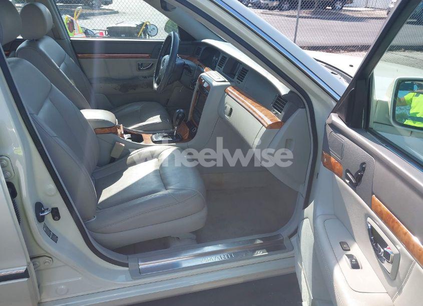 Photo 5 of 2004 Kia Amanti (VIN KNALD124145015796)