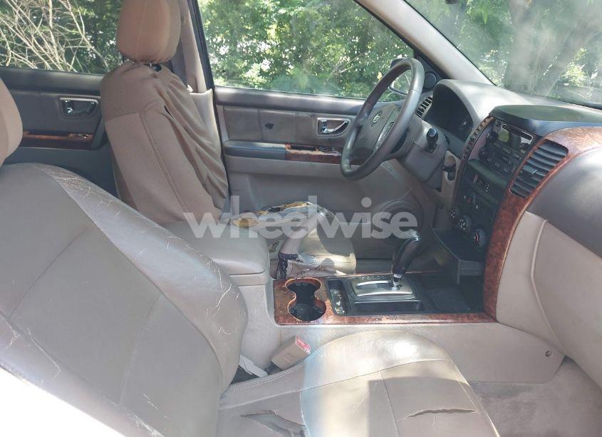 Photo 5 of 2003 Kia Sorento EX/LX (VIN KNDJD733935098251)