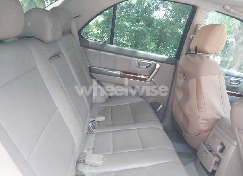 Photo 8 of 2003 Kia Sorento EX/LX (VIN KNDJD733935098251)