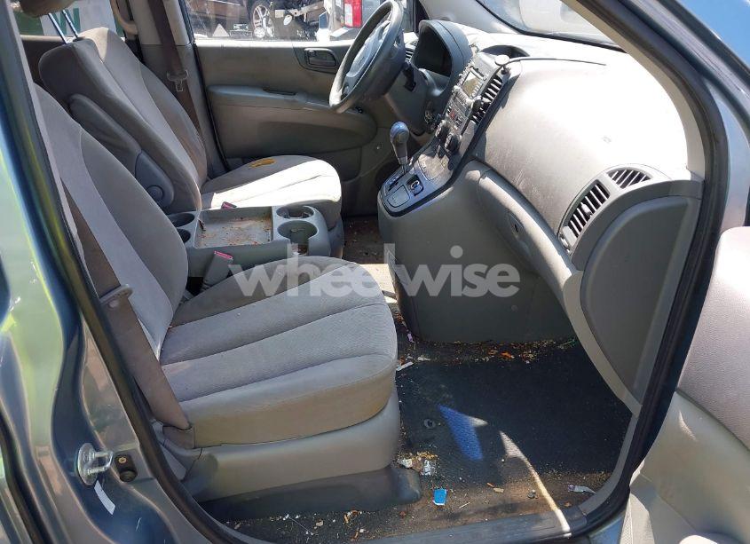 Photo 5 of 2012 Kia Sedona LX (VIN KNDMG4C77C6434107)