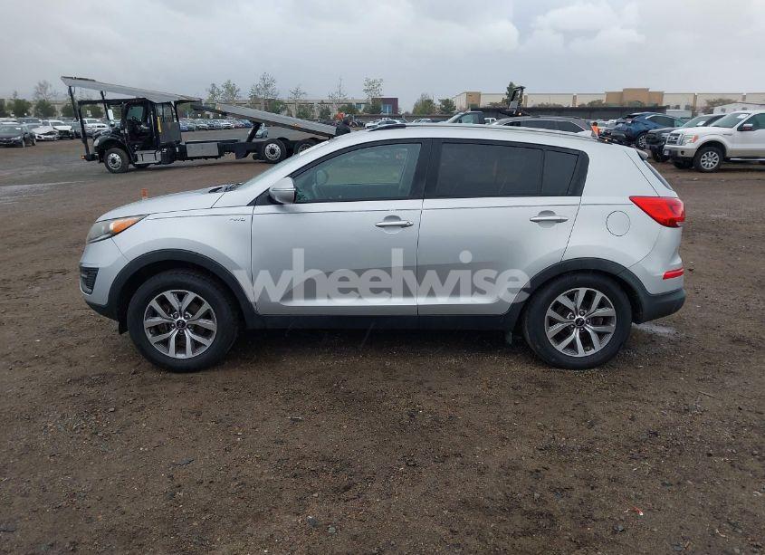 Photo 14 of 2015 Kia Sportage LX (VIN KNDPBCAC1F7776026)
