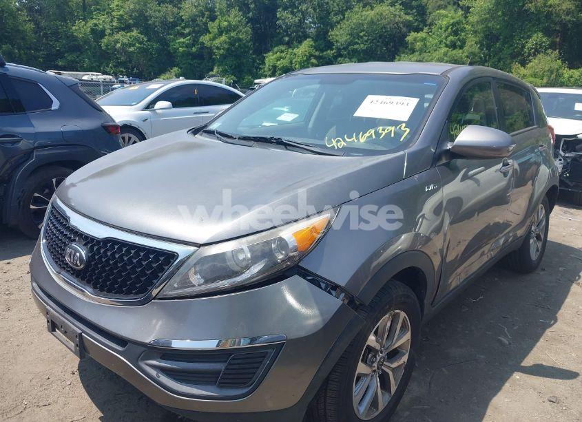 Photo 2 of 2015 Kia Sportage LX (VIN KNDPBCAC1F7793487)