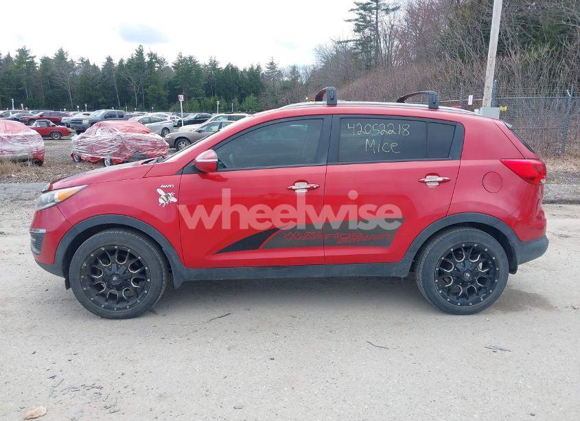 Photo 12 of 2015 Kia Sportage LX (VIN KNDPBCAC2F7704638)