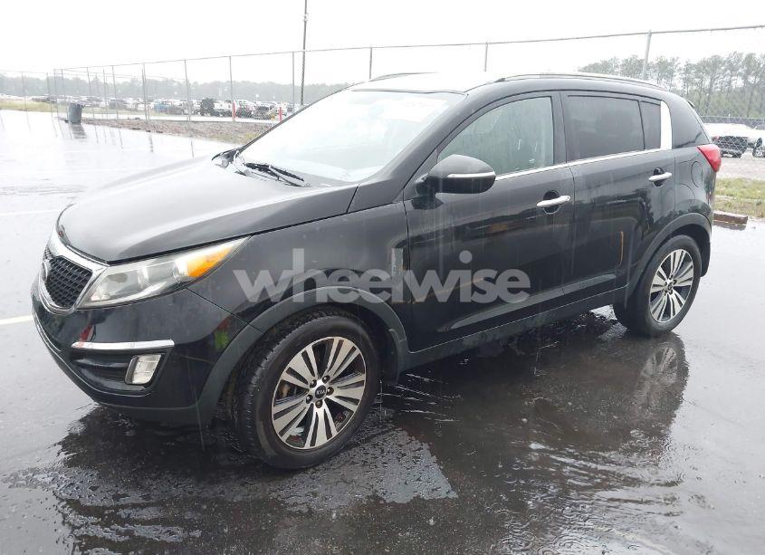 Photo 2 of 2015 Kia Sportage EX (VIN KNDPC3AC5F7785714)