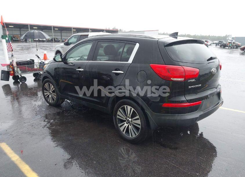 Photo 3 of 2015 Kia Sportage EX (VIN KNDPC3AC5F7785714)