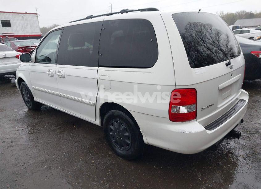 Photo 3 of 2005 Kia Sedona EX/LX (VIN KNDUP131256668958)