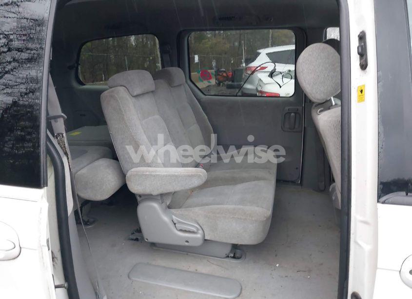 Photo 8 of 2005 Kia Sedona EX/LX (VIN KNDUP131256668958)