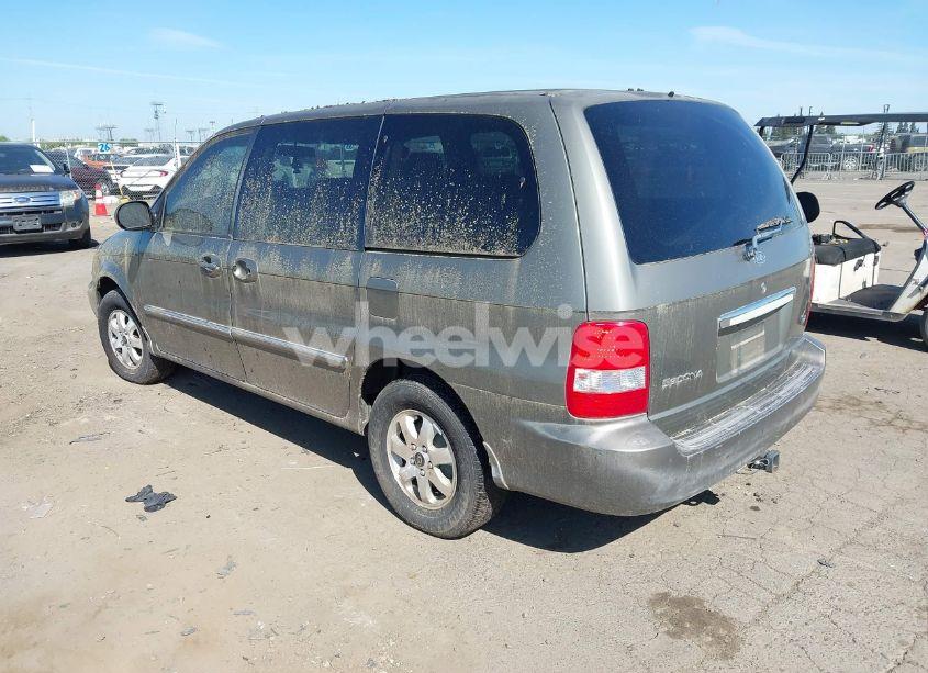 Photo 3 of 2003 Kia Sedona EX/LX (VIN KNDUP131436400247)