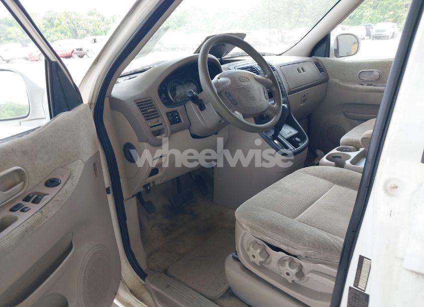 Photo 5 of 2004 Kia Sedona EX/LX (VIN KNDUP131746540794)