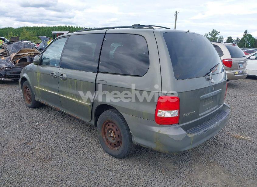 Photo 3 of 2005 Kia Sedona EX/LX (VIN KNDUP132X56751191)