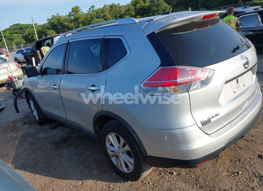 Photo 3 of 2015 Nissan Rogue SV (VIN KNMAT2MT3FP523606)