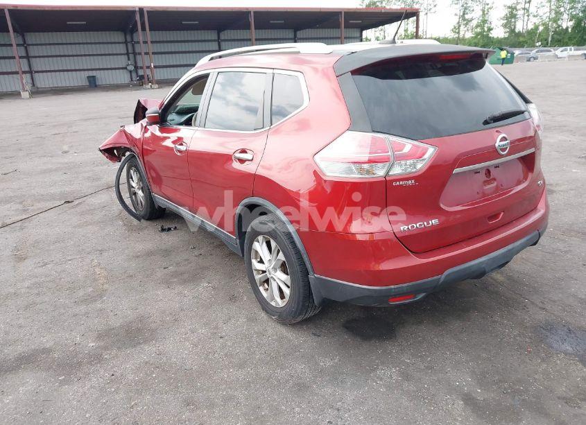 Photo 3 of 2015 Nissan Rogue SV (VIN KNMAT2MT7FP536083)
