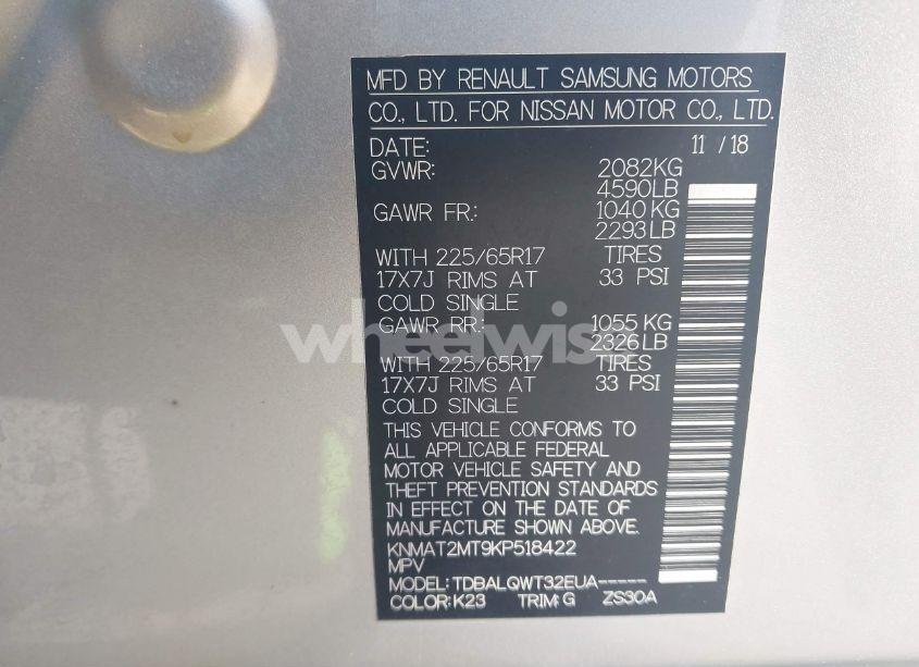 Photo 9 of 2019 Nissan Rogue SV (VIN KNMAT2MT9KP518422)