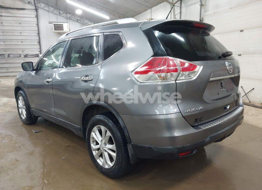 Photo 3 of 2015 Nissan Rogue SV (VIN KNMAT2MV9FP574321)