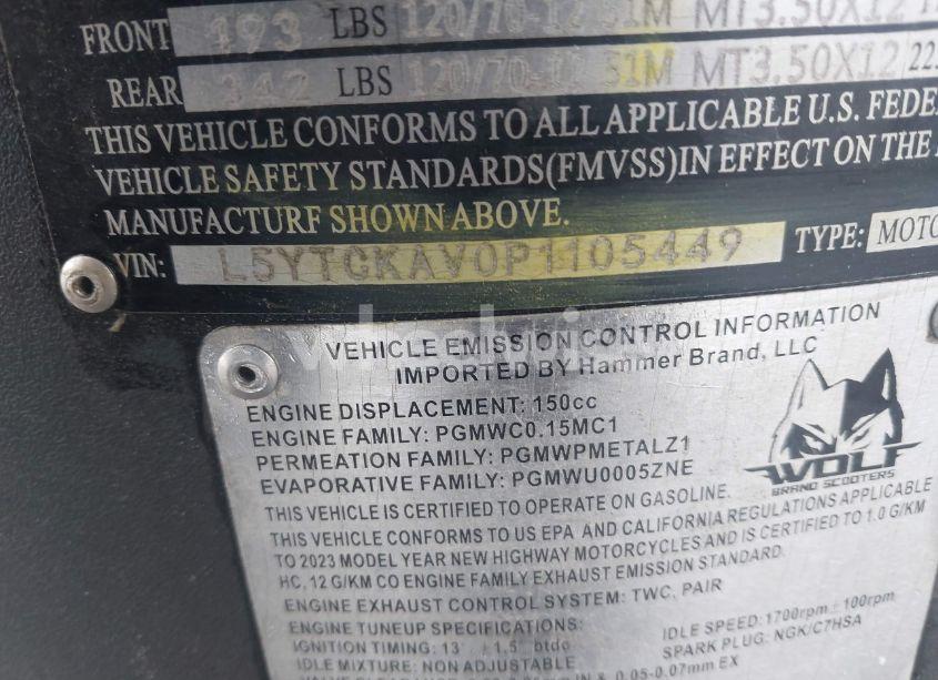 Photo 2 of 2023 Znen Rugby, MARSHAL (VIN L5YTCKAV0P1105449)