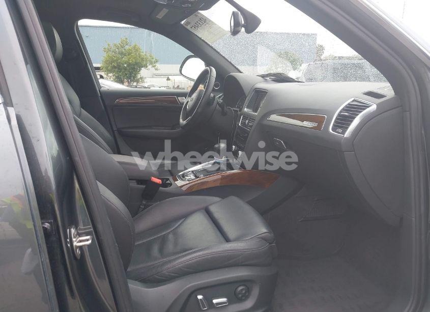 Photo 5 of 2015 Audi Q5 3.0T PREMIUM PLUS (VIN WA1DGAFP7FA070664)